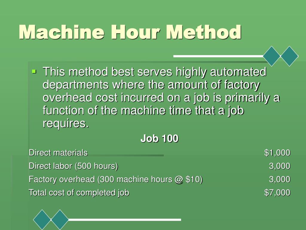 PPT Chapter 4 PowerPoint Presentation, free download ID1330082