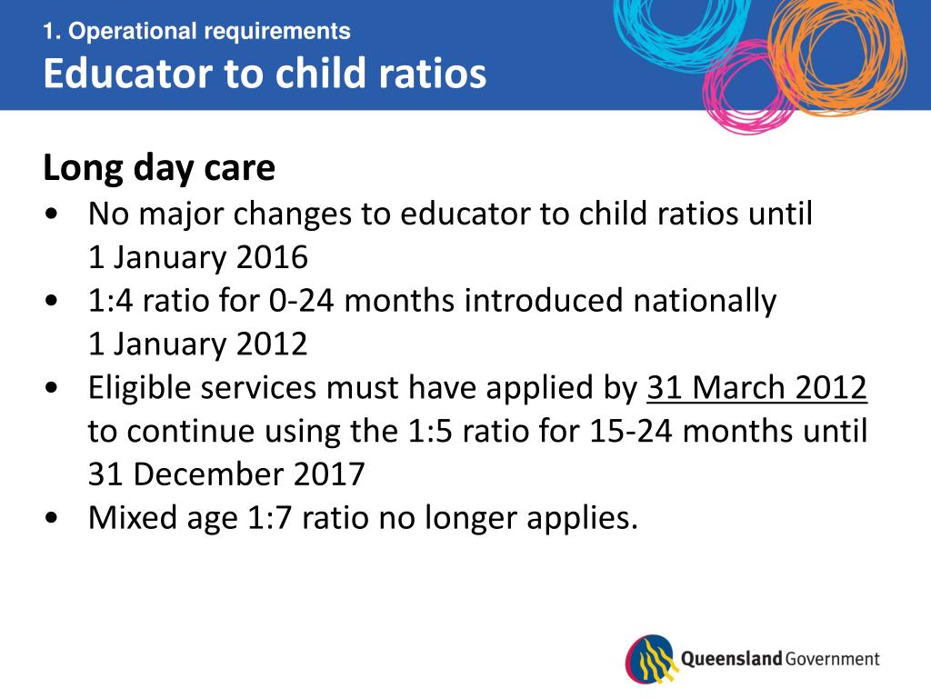 PPT Overview of the National Regulations & National Quality Standard