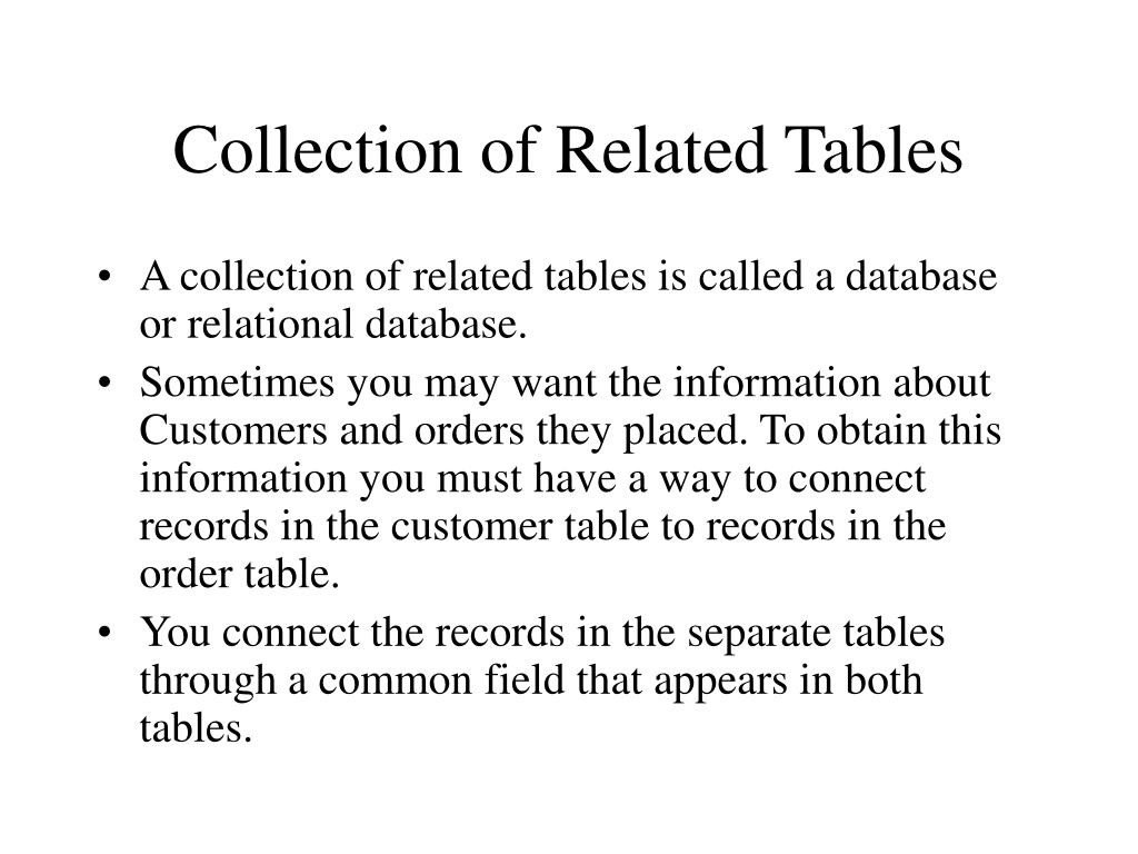 PPT IBS 520 Introduction to Technology PowerPoint