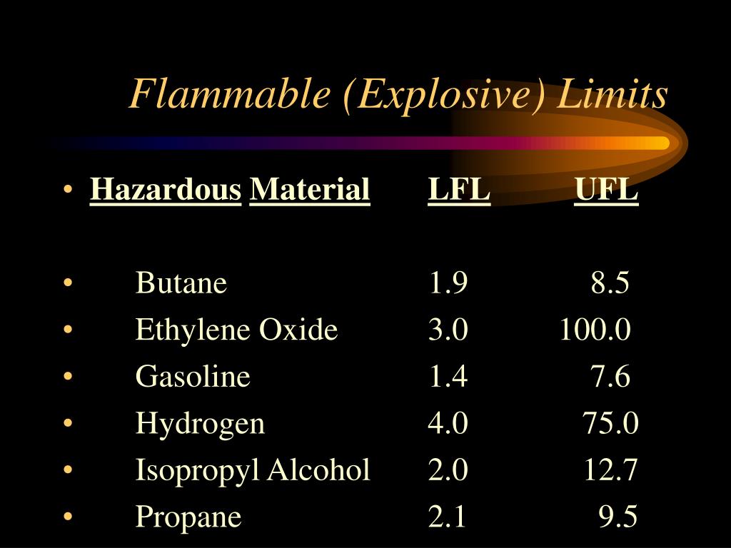 PPT Hazardous Materials PowerPoint Presentation, free download ID