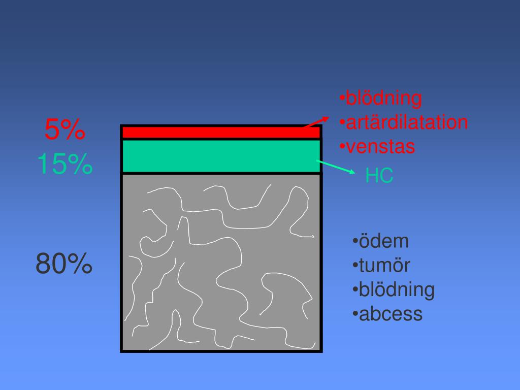 PPT Neuroanestesi Eva Selldén Anestesi och Intensivvårdskliniken