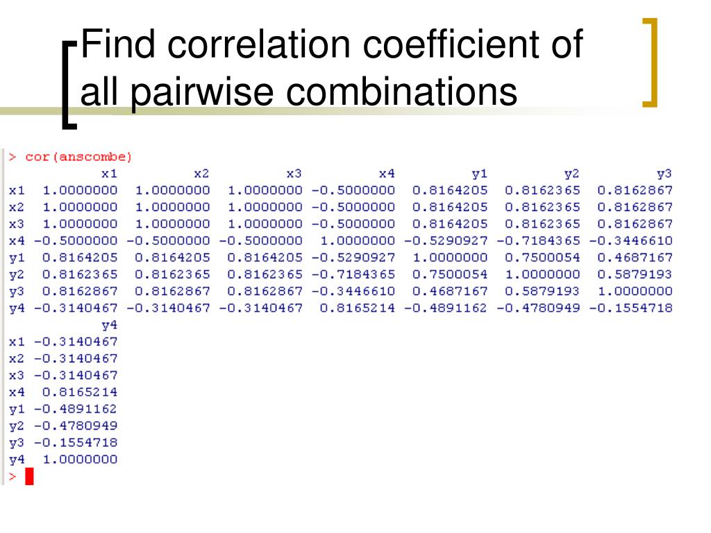 PPT Multiple testing, correlation and regression, and clustering in R