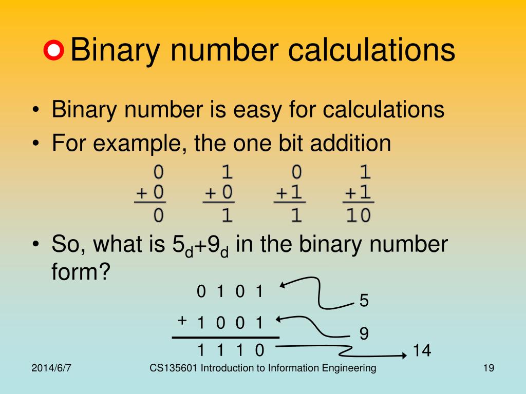 PPT Data Representation PowerPoint Presentation, free download ID