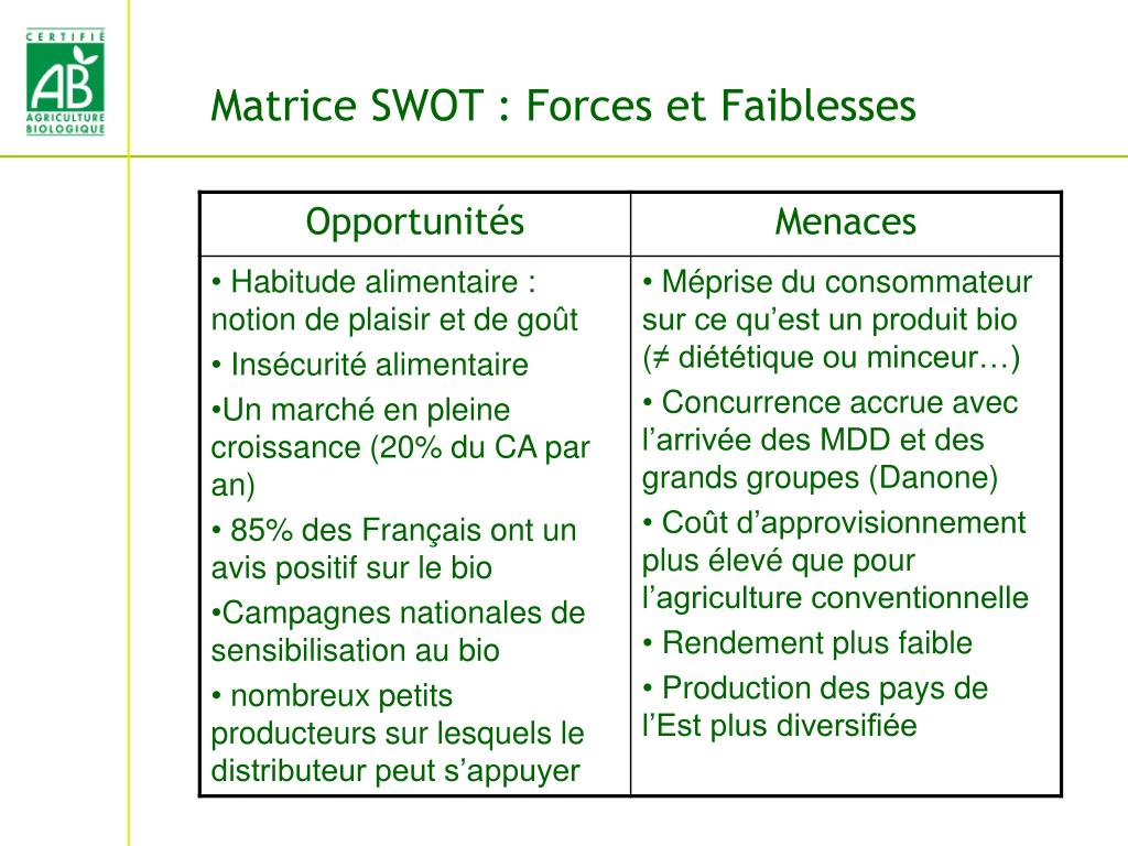 PPT Les cookies Monoprix BIO PowerPoint Presentation, free download