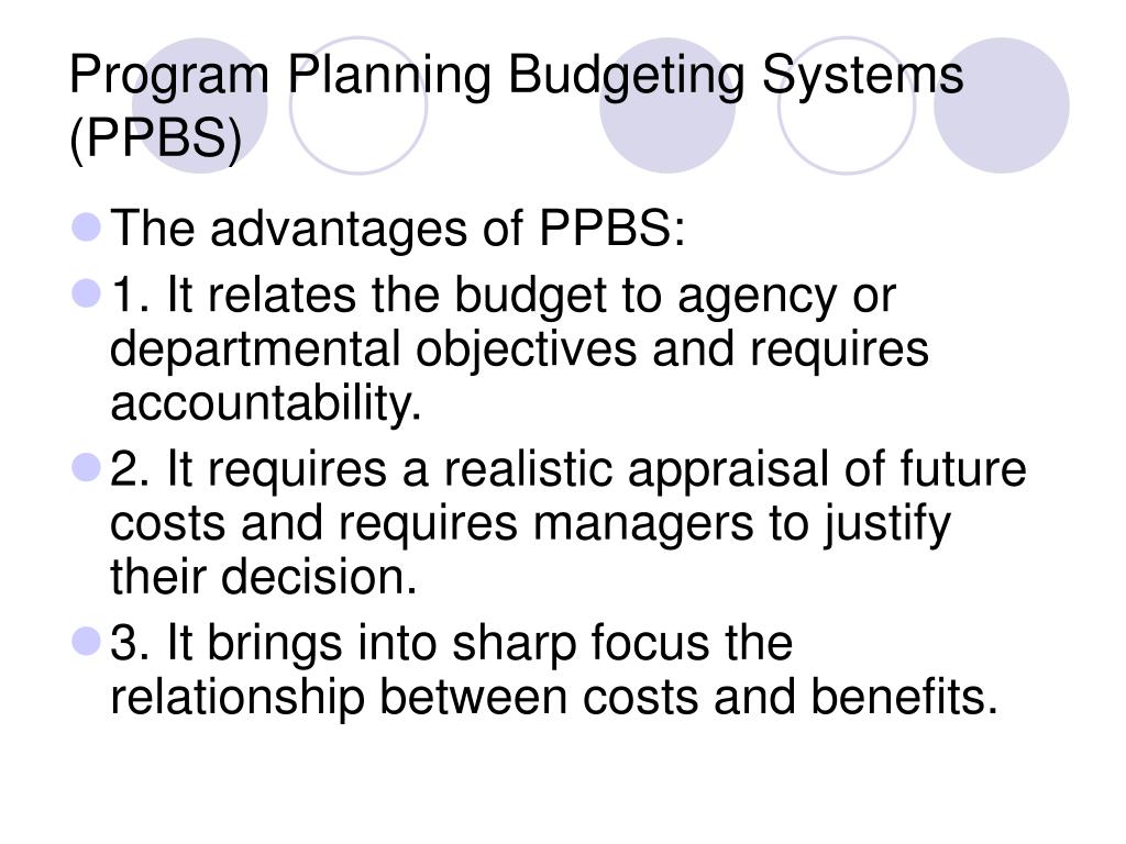 PPT The Control System PowerPoint Presentation, free download ID