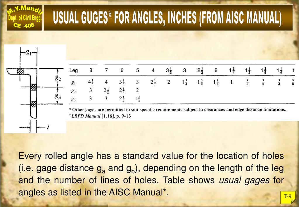 PPT T1 PowerPoint Presentation, free download ID134303