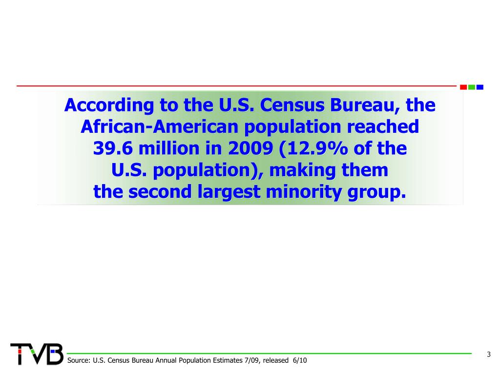 PPT The AfricanAmerican Marketplace PowerPoint Presentation, free