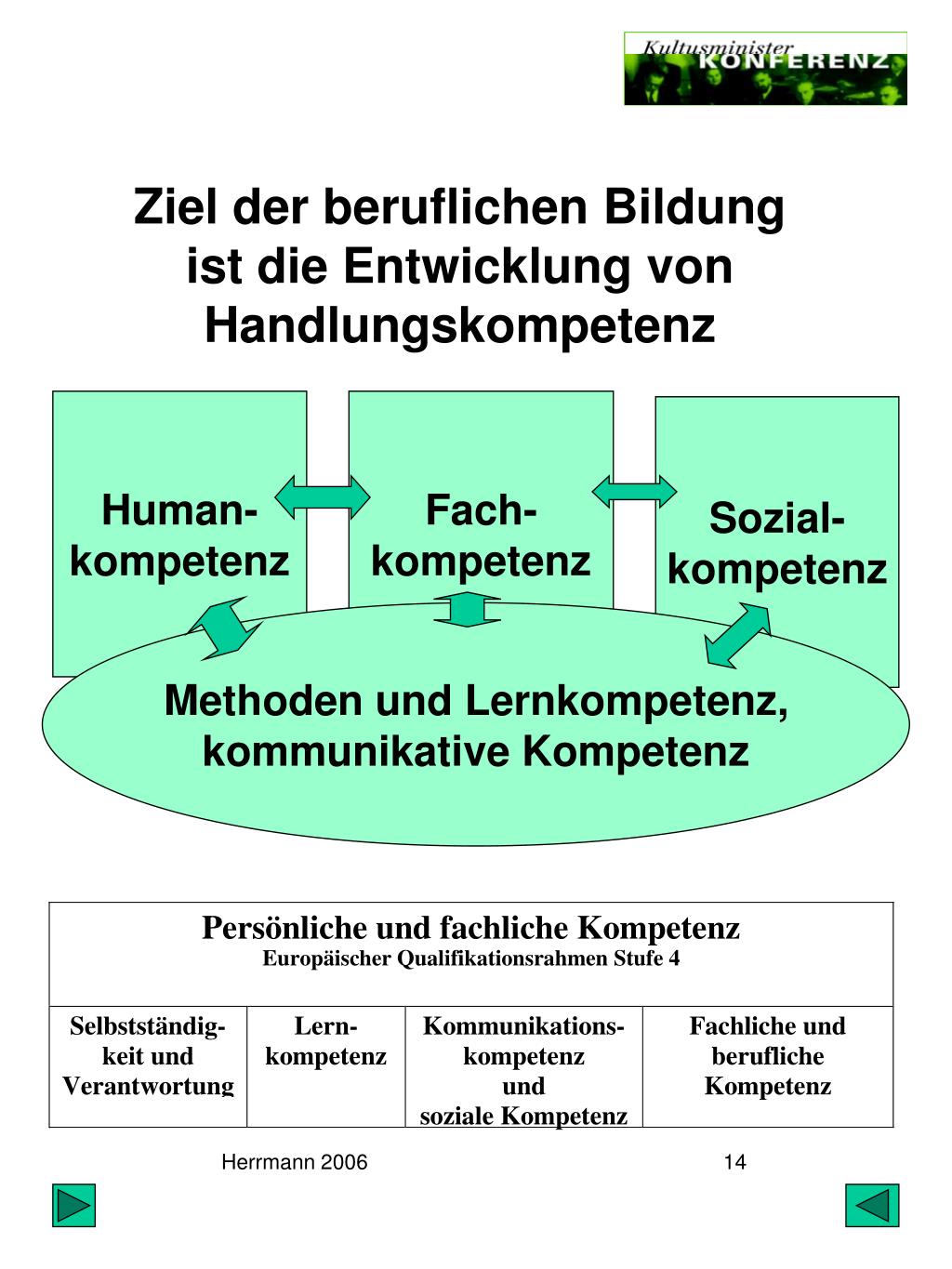 PPT Bildungsstandards PowerPoint Presentation, free