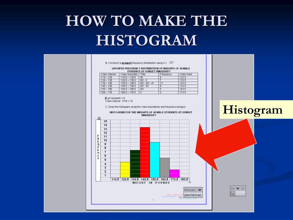 PPT HOW TO MANUALLY MAKE GRAPHS IN MS WORD PowerPoint Presentation