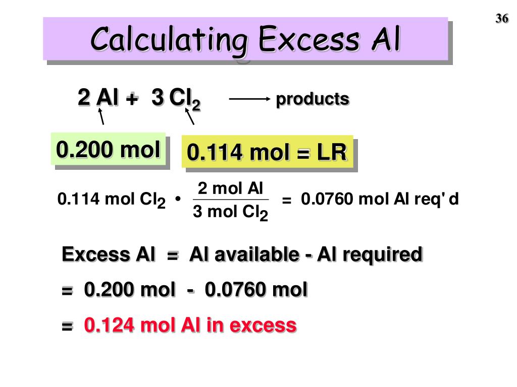 PPT CHEMICAL REACTIONS Chapter 4 PowerPoint Presentation, free
