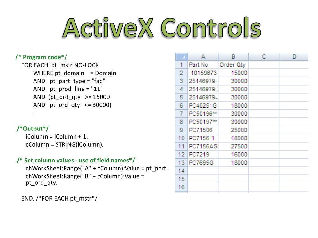 PPT ActiveX Controls PowerPoint Presentation, free download ID1346258