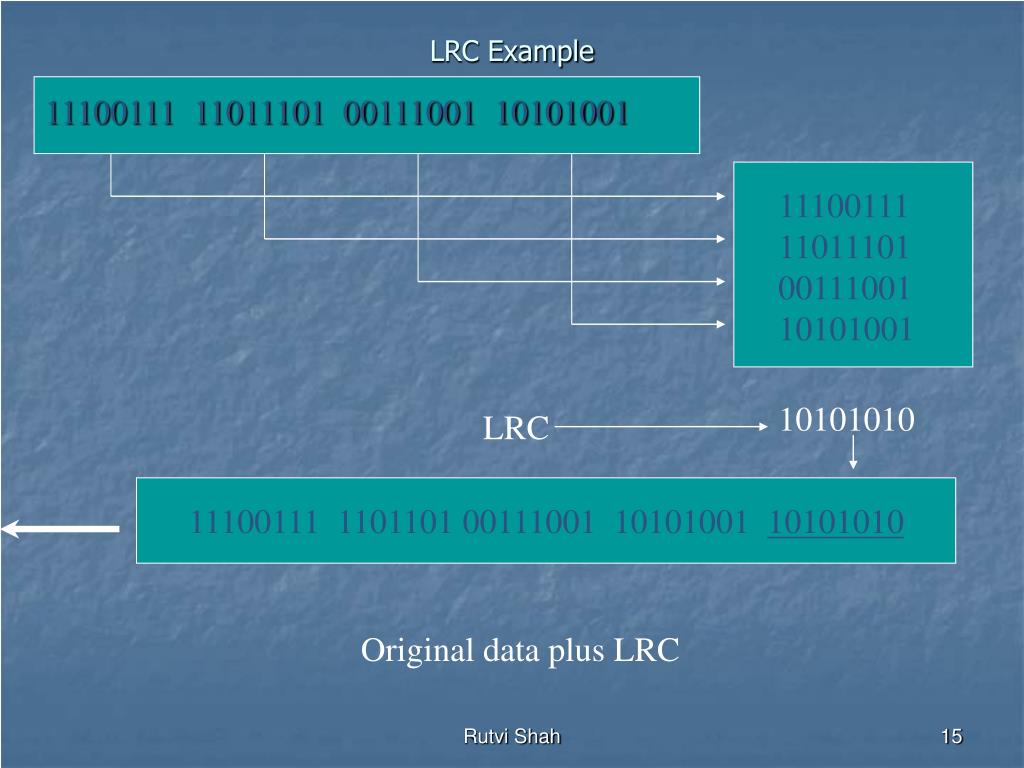 PPT ERROR CORRECTION & ERROR DETECTION PowerPoint Presentation, free