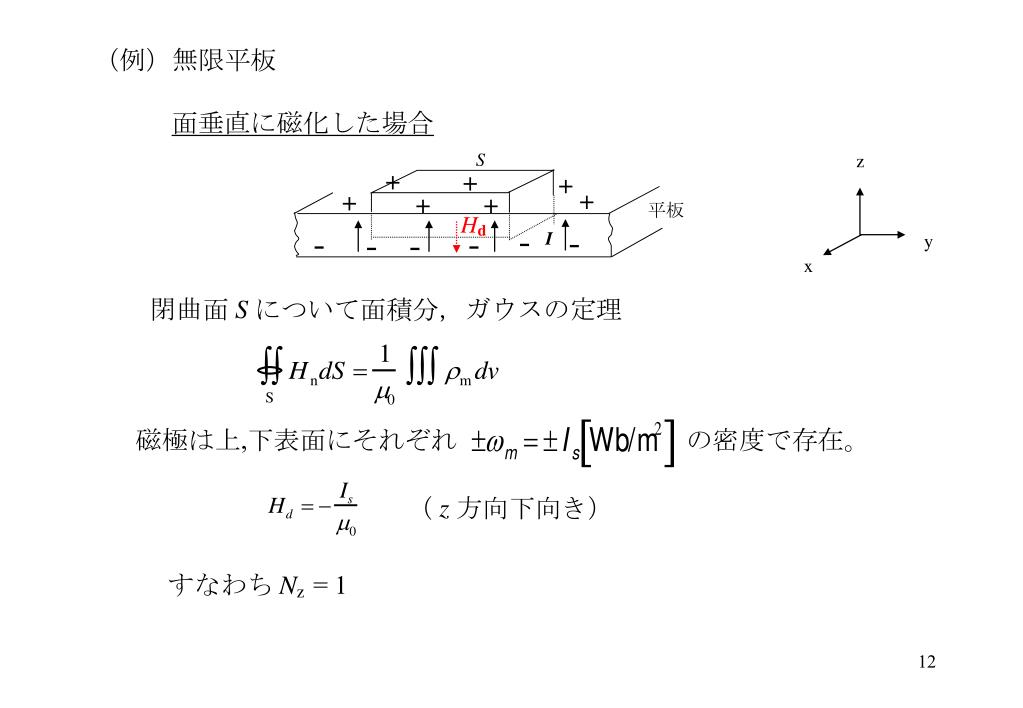 PPT 磁性体工学特論 PowerPoint Presentation, free download ID