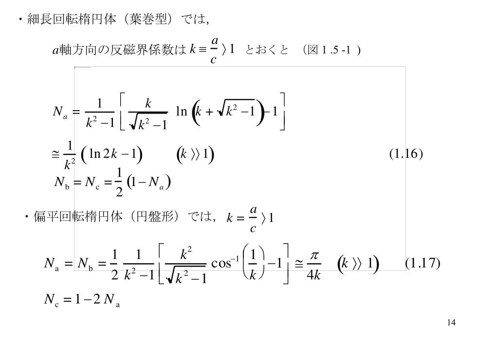PPT 磁性体工学特論 PowerPoint Presentation, free download ID
