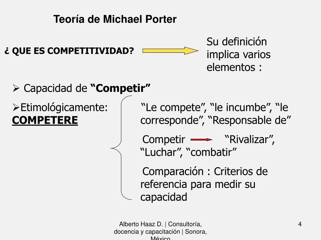 PPT El Diamante de Porter PowerPoint Presentation, free download ID