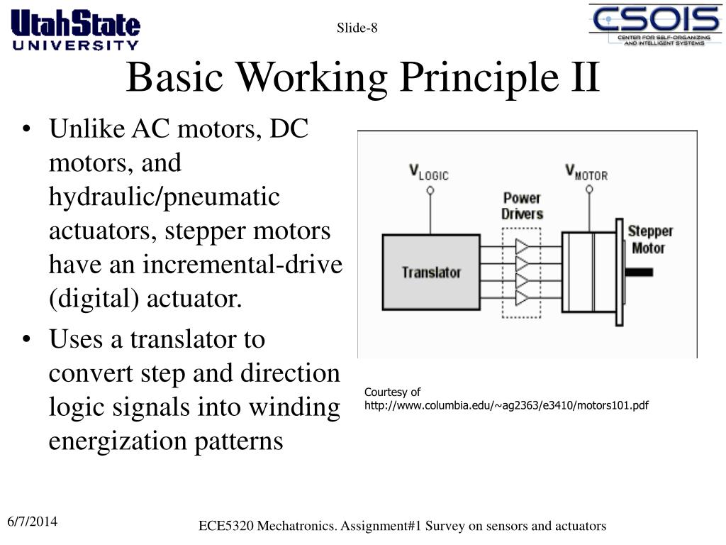 PPT ECE5320 Mechatronics Assignment01 Literature