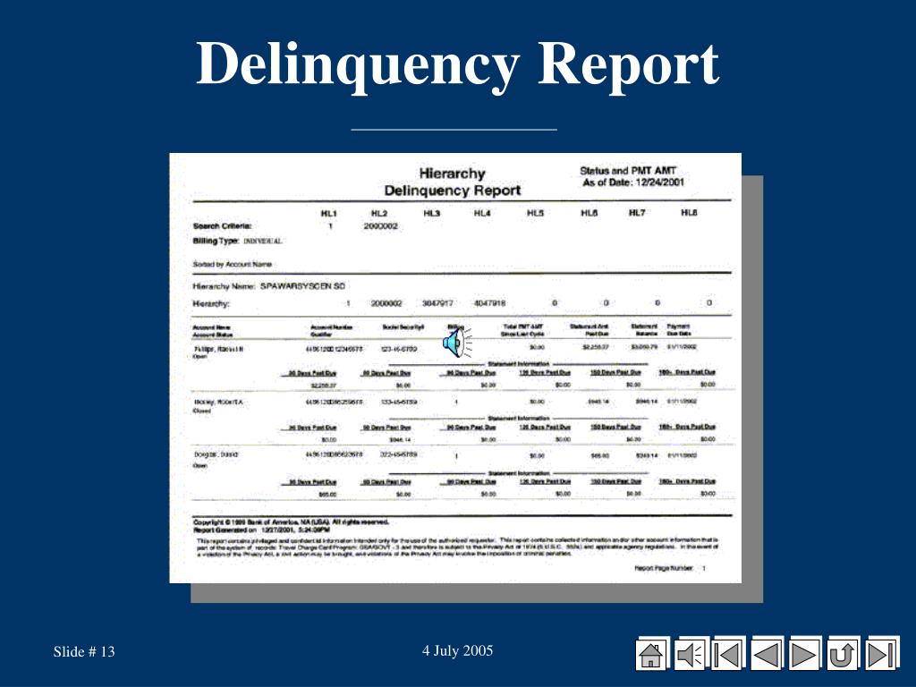 PPT APC Travel Card Delinquency Management PowerPoint Presentation. free download ID1354119