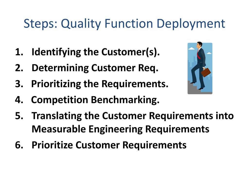 PPT Quality Function Deployment (QFD) Presented by Angela Presberry