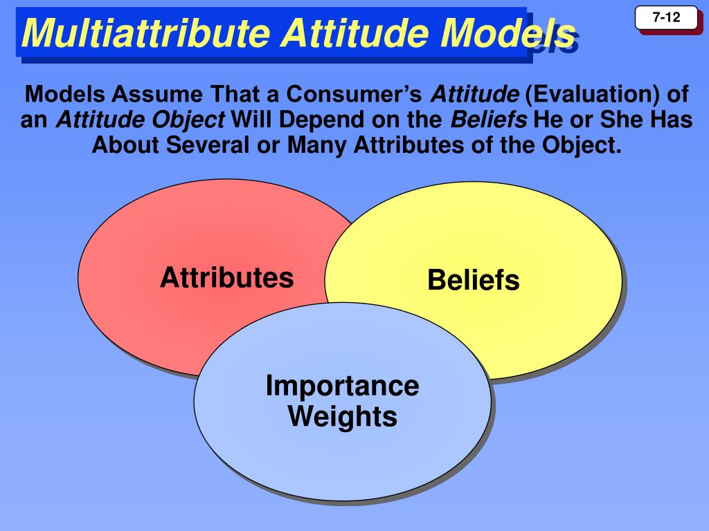 PPT Chapter 7 PowerPoint Presentation, free download ID1355400