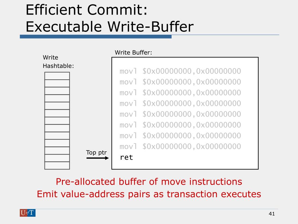 PPT A Dynamic BinaryRewriting Approach to Software Transactional