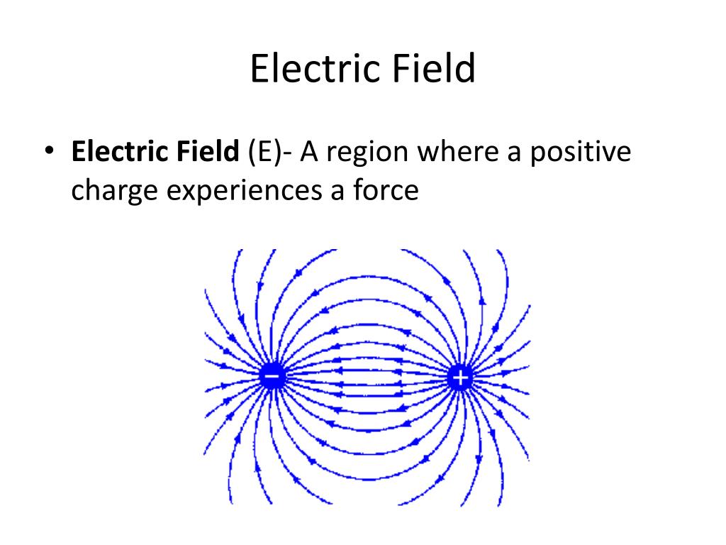 PPT EM2 Electric and Fields PowerPoint Presentation, free