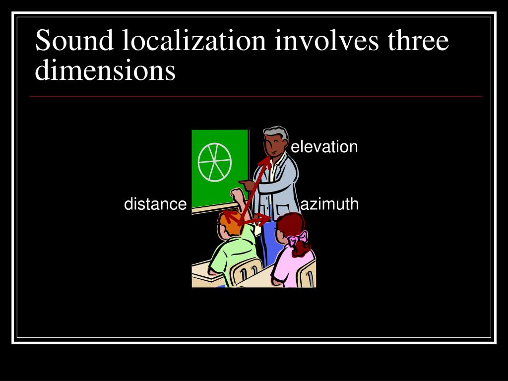 PPT Development of sound localization PowerPoint Presentation, free