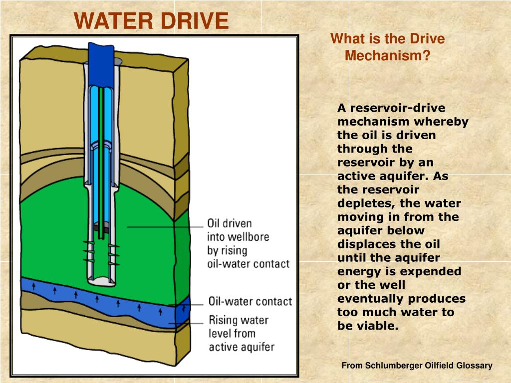 PPT RESERVOIR PETROPHYSICS PETE 311 PowerPoint Presentation, free