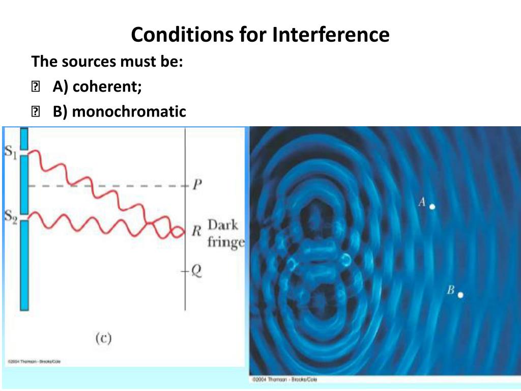 PPT Chapter 22. Wave Optics PowerPoint Presentation, free download
