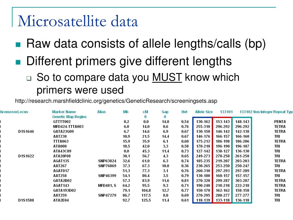PPT Introduction to GeneFinding Linkage and Association PowerPoint Presentation ID1361134