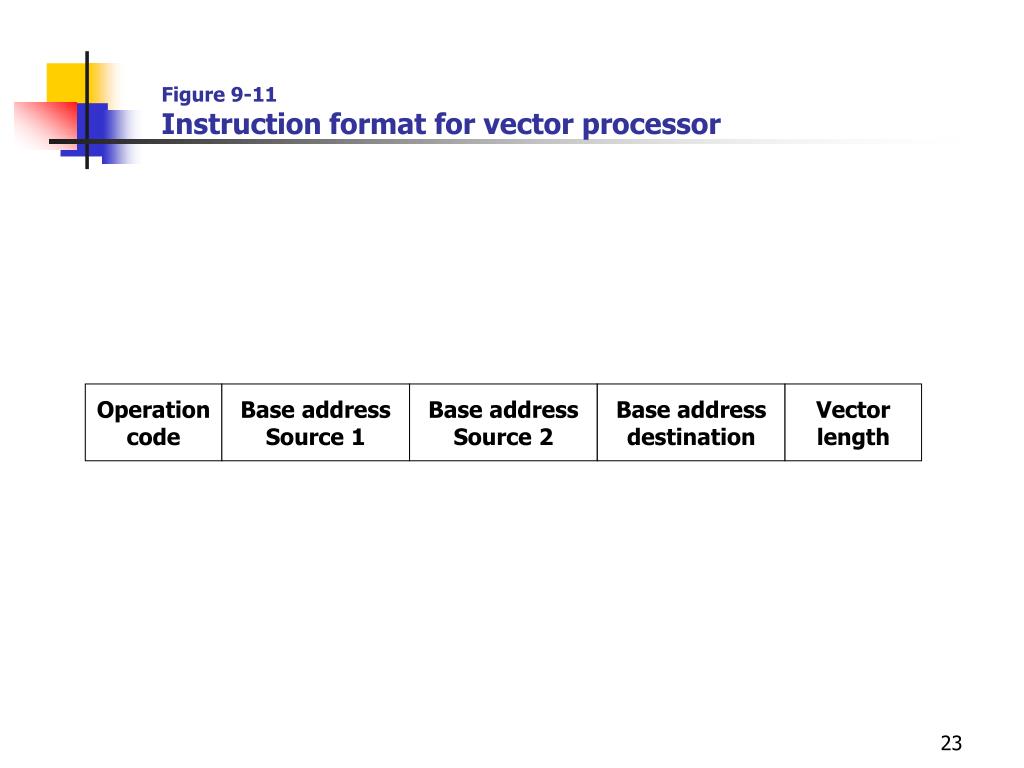 PPT PIPELINE AND VECTOR PROCESSING PowerPoint Presentation, free download ID1363783