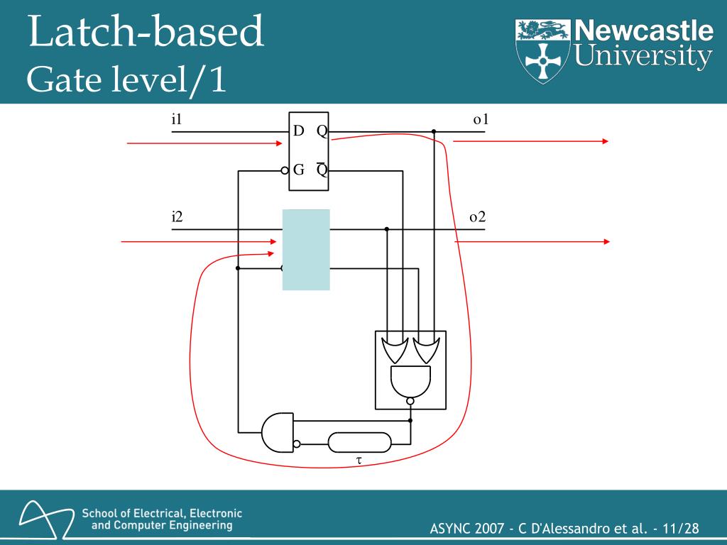 PPT Delay/Phase Regeneration Circuits PowerPoint Presentation, free download ID1366985