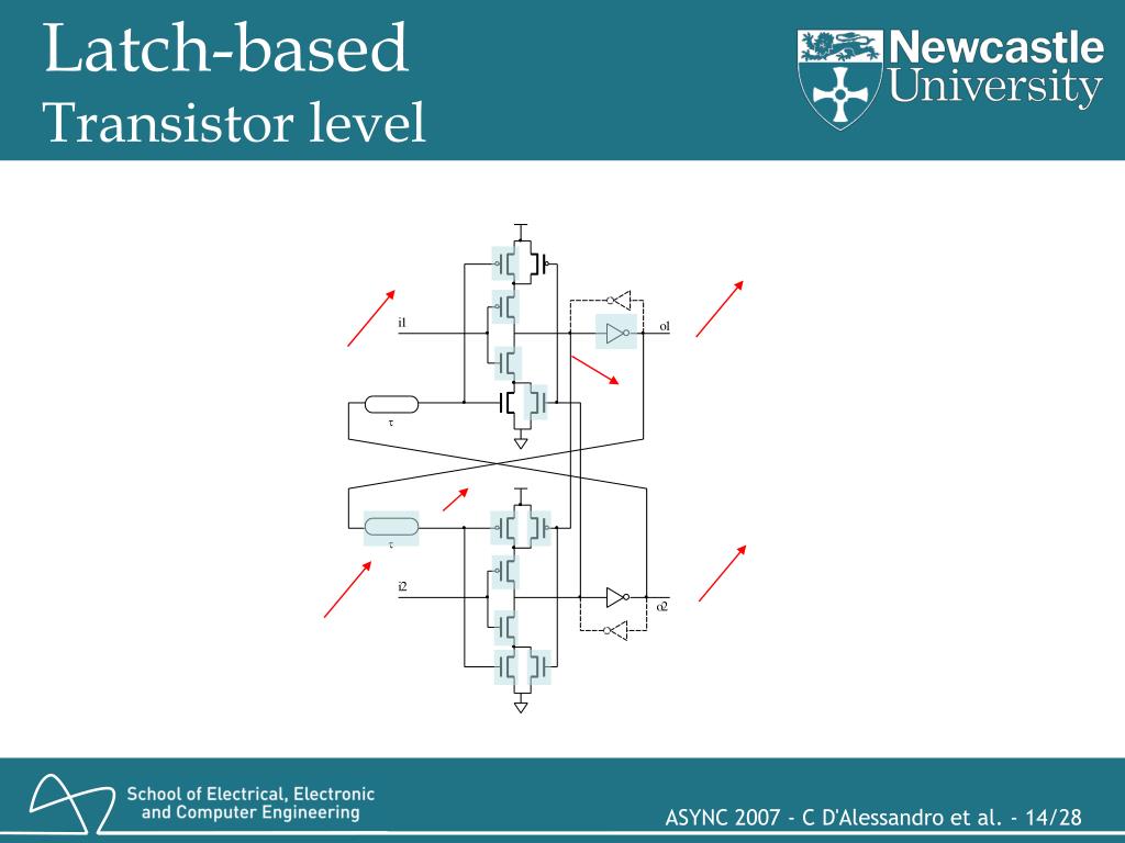 PPT Delay/Phase Regeneration Circuits PowerPoint Presentation, free download ID1366985