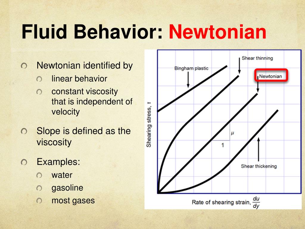 PPT Viscous Fluids PowerPoint Presentation, free download ID1367008