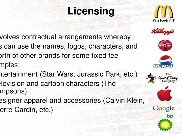 PPT LEVERAGING SECONDARY BRAND ASSOCIATIONS TO BUILD EQUITY