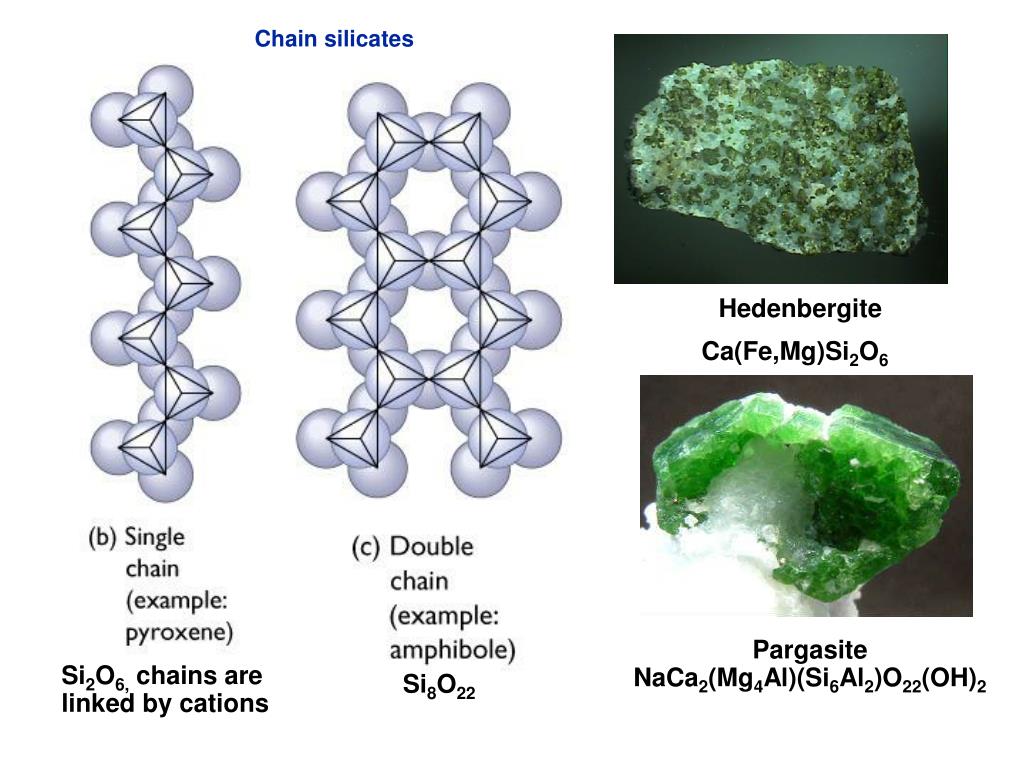 PPT Minerals Building Blocks of Rocks PowerPoint Presentation, free