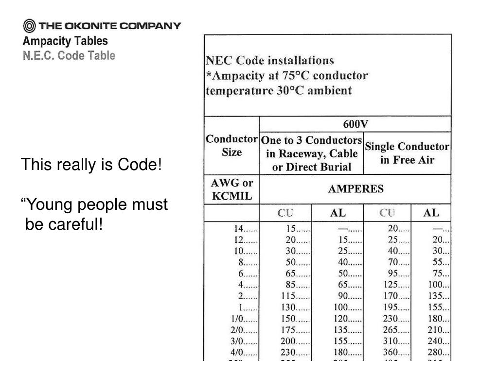 PPT Electrical Engineering for Physicists How to get from the 208 VAC 3phase power in the