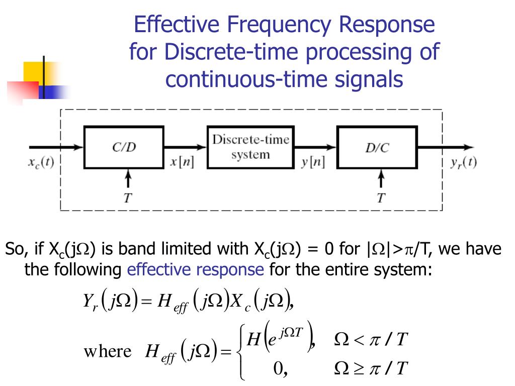 PPT Discretetime Processing of Continuoustime Signals (cf