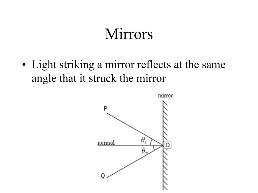 PPT Light, Reflection, and Refraction PowerPoint Presentation, free