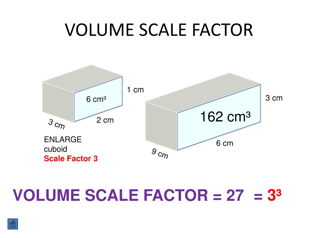 PPT - Similar Triangles PowerPoint Presentation, free download - ID:1370207