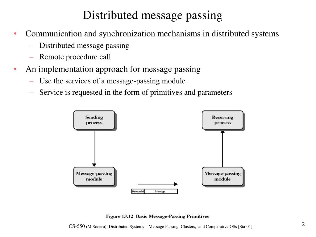 PPT Distributed Systems Message Passing, Clusters, and