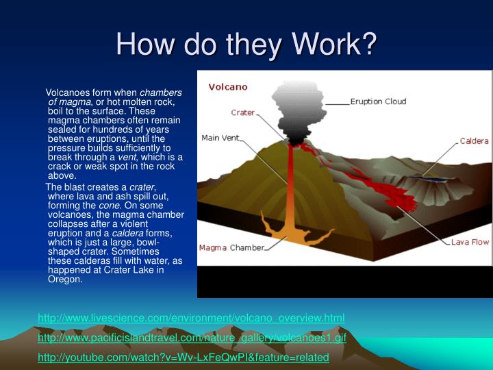 PPT VOLCANOES PowerPoint Presentation ID1376111