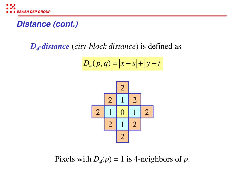 PPT Chapter 2 PowerPoint Presentation, free download ID1376608
