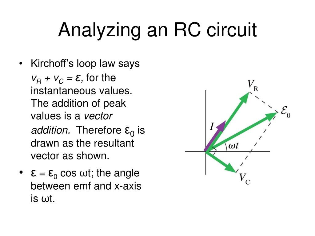 PPT Ch 35 AC Circuits PowerPoint Presentation, free download ID