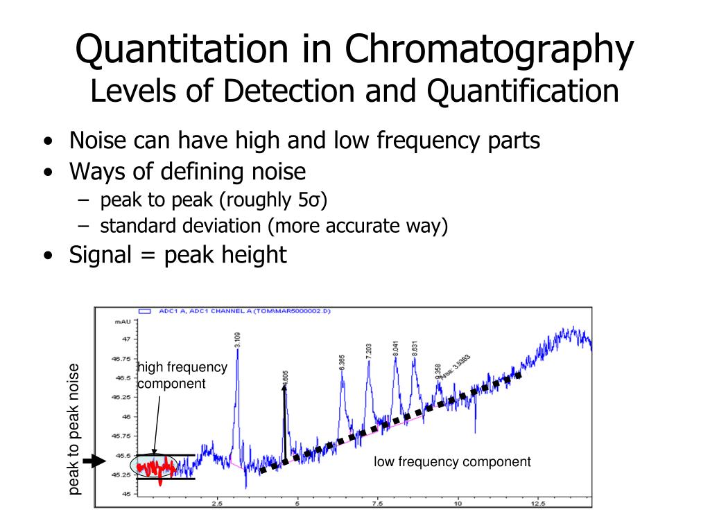 PPT Chem. 230 10/30 Lecture PowerPoint Presentation, free download