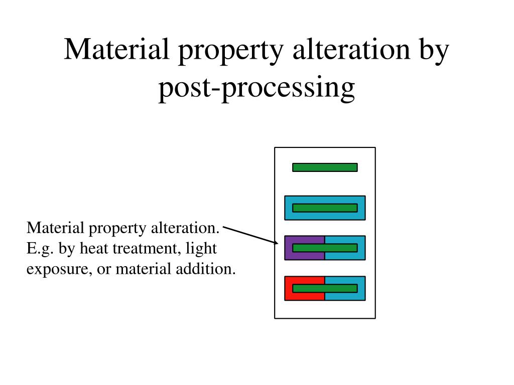 PPT Shape Deposition Manufacturing Overview, examples, and its future