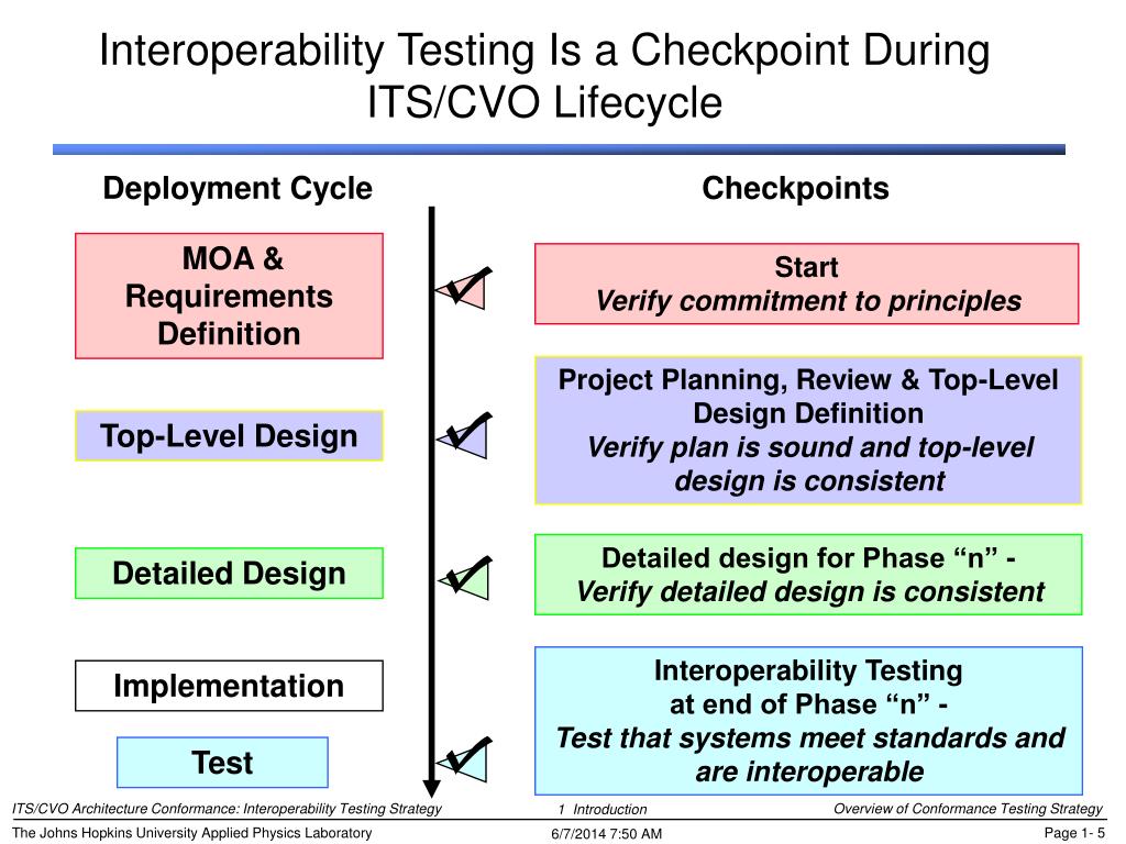 PPT Table of Contents PowerPoint Presentation, free download ID1377630
