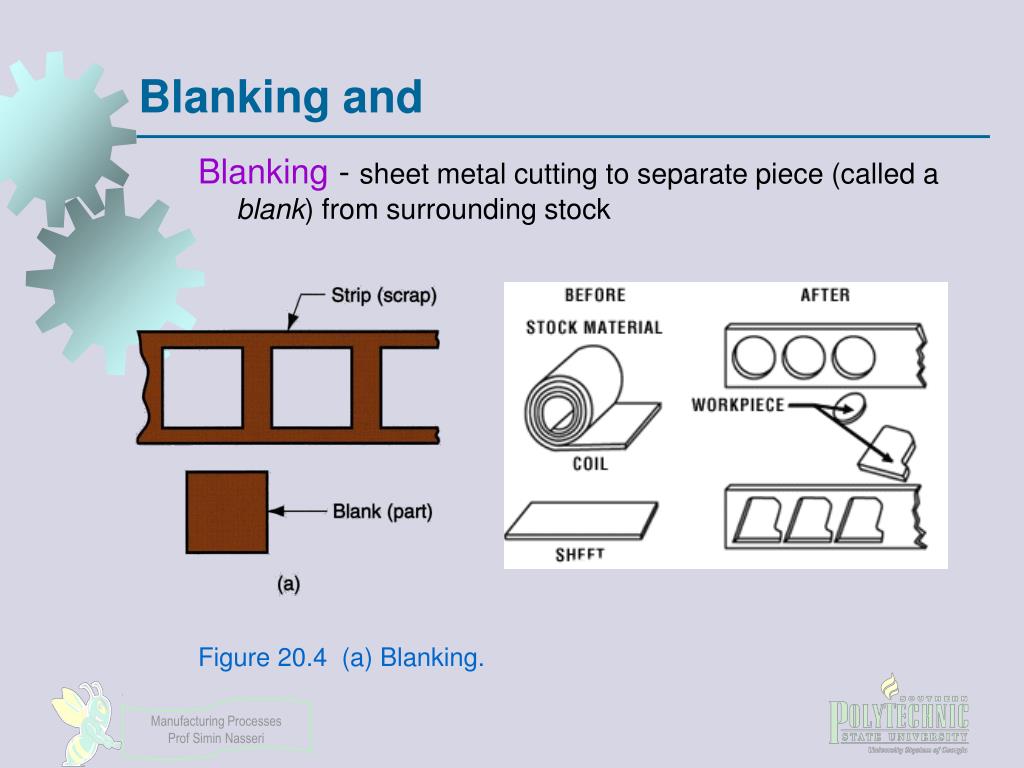 PPT Sheet Metalworking Chapter 20 Part 1 PowerPoint Presentation
