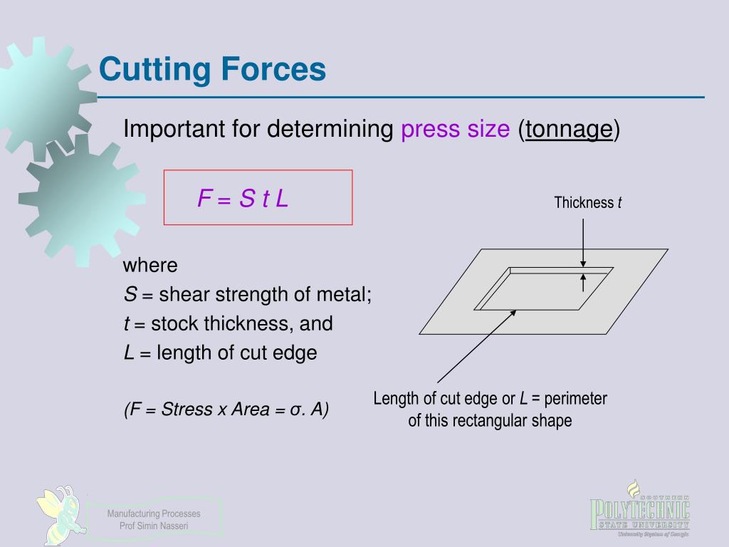 PPT Sheet Metalworking Chapter 20 Part 1 PowerPoint Presentation