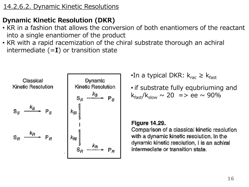 PPT 14. 1. General Principles PowerPoint Presentation, free download