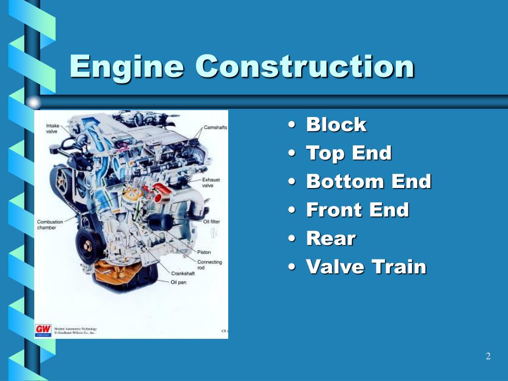 PPT - Automotive Engines PowerPoint Presentation, free download - ID